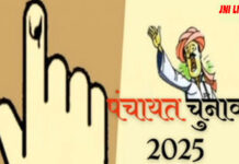 ग्राम पंचायतों के पुनर्गठन की प्रक्रिया पूर्ण, जल्द तय होगा आरक्षण