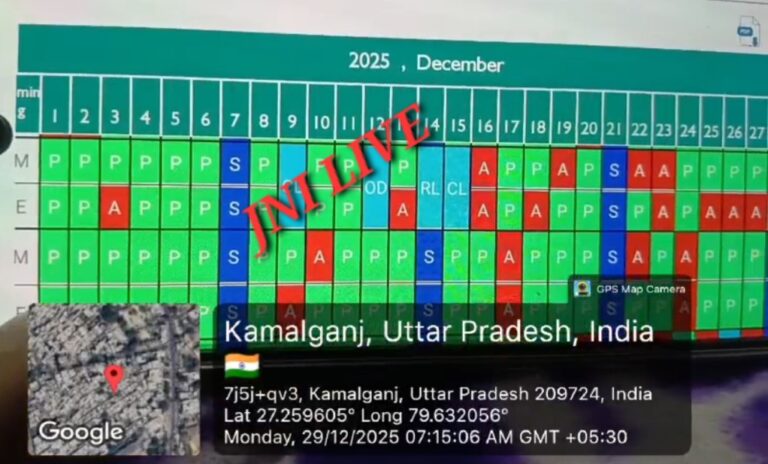 प्रेरणा पोर्टल में हाजिरी से छेड़छाड़ का मामला उजागर, सिस्टम की विश्वसनीयता पर उठे गंभीर सवाल